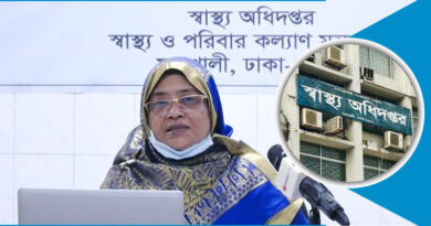 করোনা আপডেট: ২৪ ঘণ্টায় শনাক্ত ৪০১৯, মৃত ৩৮, সুস্থ ৪৩৩৪