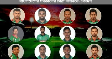 বাংলাদেশের সর্বকালের সেরা ওয়ানডে একাদশ 