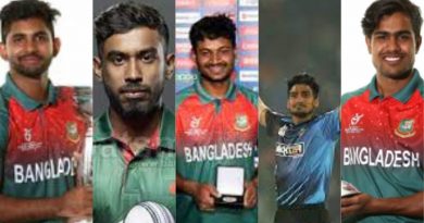 5 Best Upcoming Bangladesh Cricketer To Watch Out