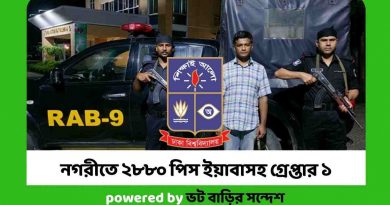 নগরীতে ২৮৮০ পিস ইয়াবাসহ গ্রেপ্তার ১